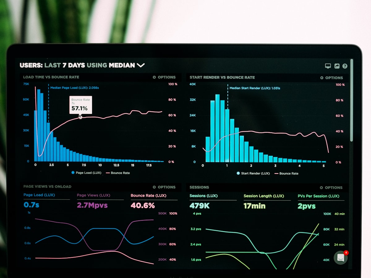 Data Analytics